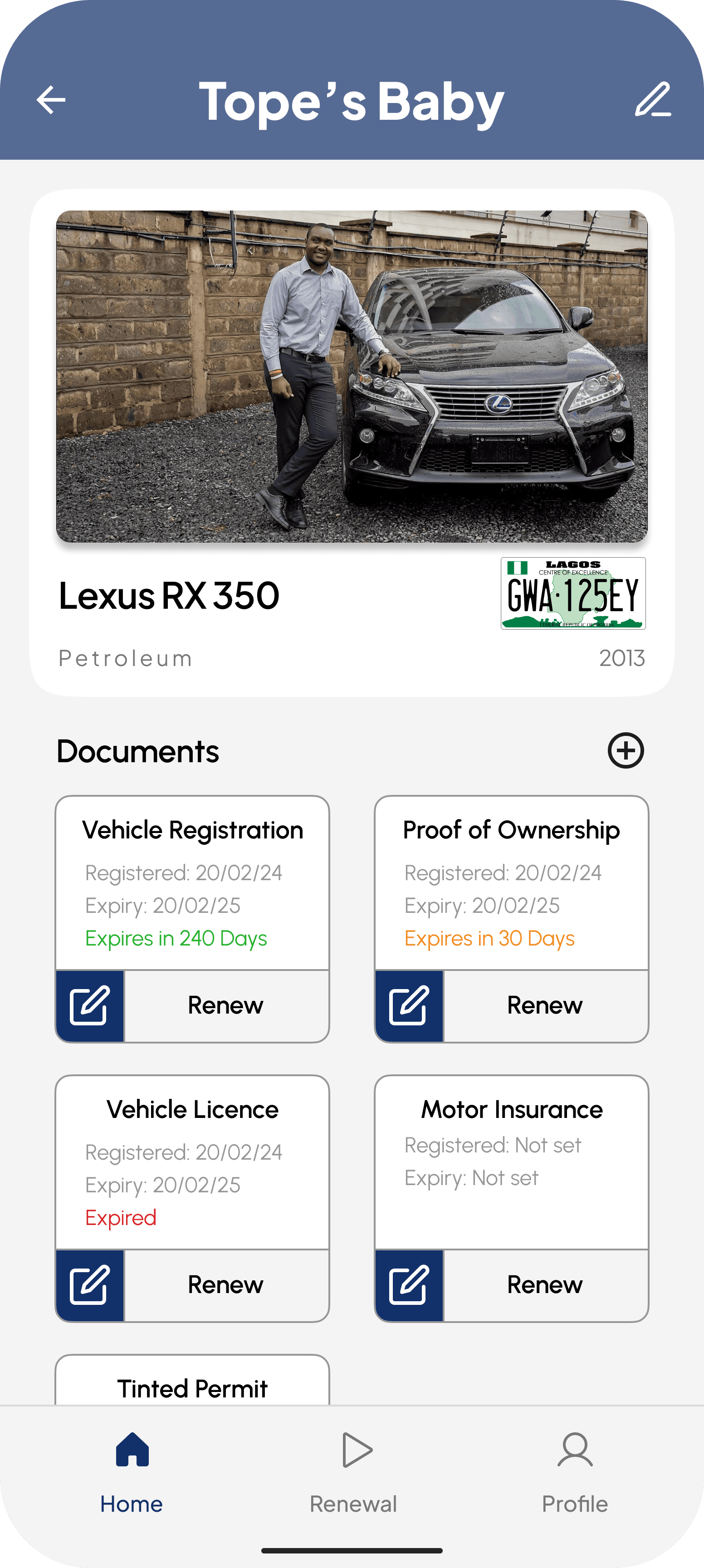 Car profile showing document expiry status